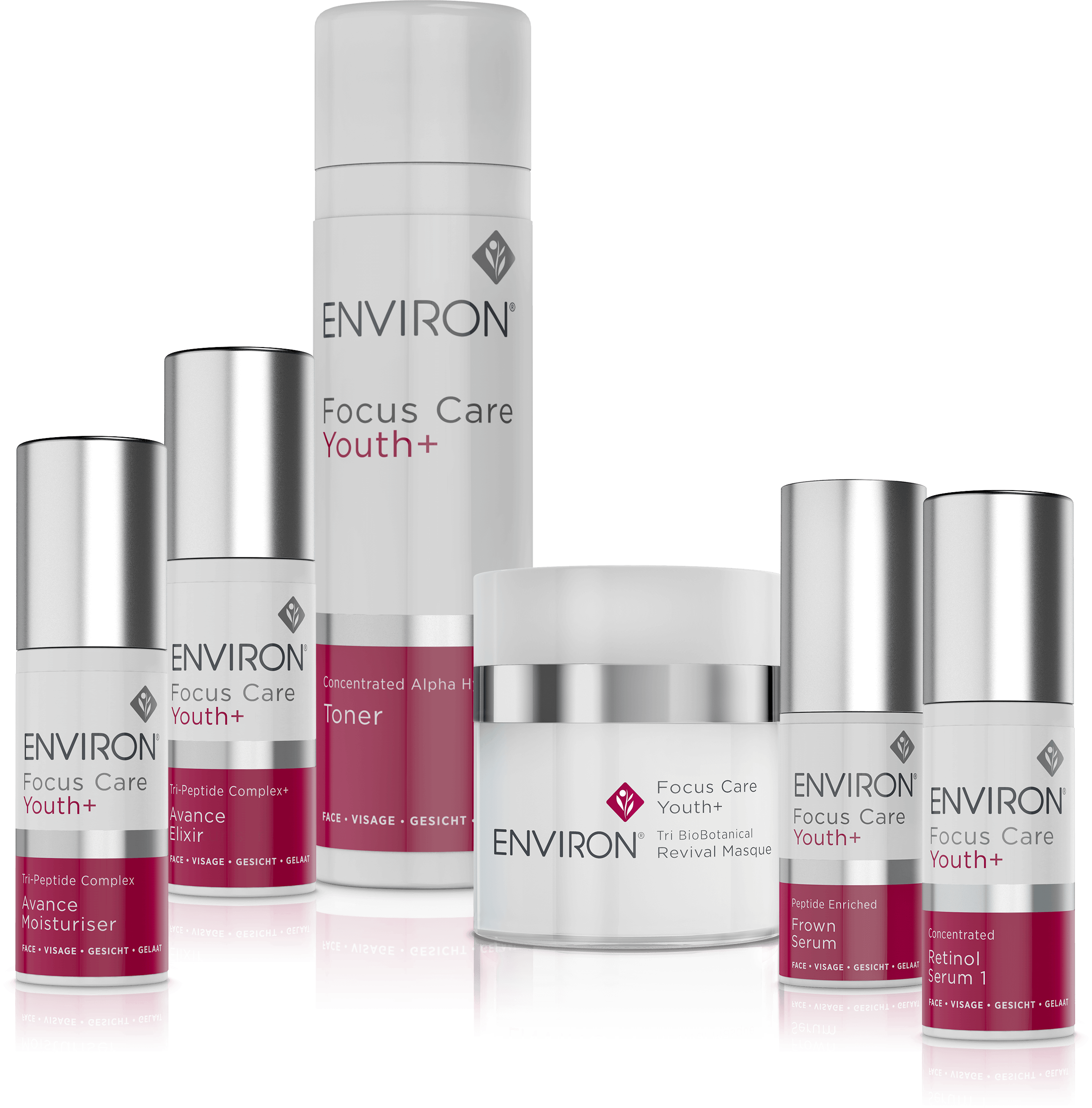 Environ Skincare Products - Professional Skin & Beauty