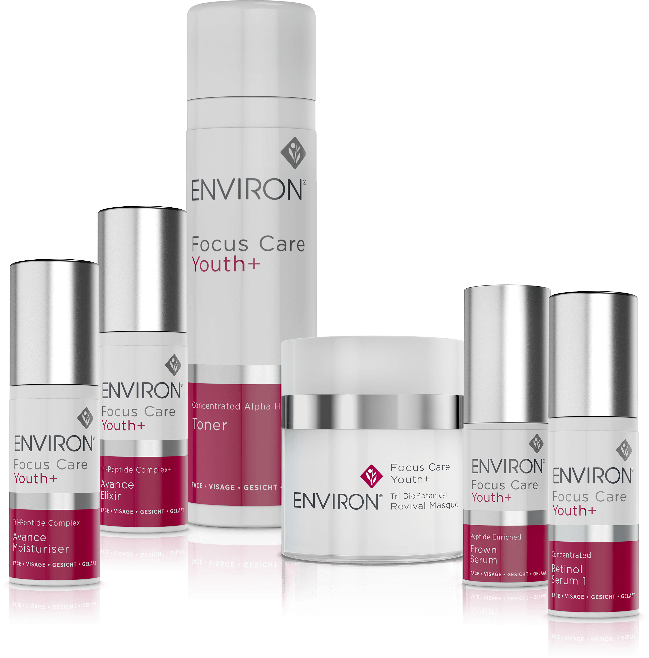 Environ Skincare Products - Professional Skin & Beauty